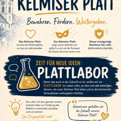 Gründung eines Plattlabors zur Förderung des Kelmiser Platts – Machen Sie mit!